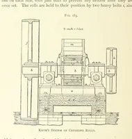 Picture 140 of 241 from Practical Gold-Mining: a comprehensive treatise on ... gold-bearing gravels, rocks and ores, and the methods by which the gold is extracted ... With ... plates, etc. [With a bibliography (1889), leaf 510
