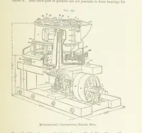 Picture 141 of 241 from Practical Gold-Mining: a comprehensive treatise on ... gold-bearing gravels, rocks and ores, and the methods by which the gold is extracted ... With ... plates, etc. [With a bibliography (1889), leaf 517