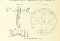 Picture 142 of 241 from Practical Gold-Mining: a comprehensive treatise on ... gold-bearing gravels, rocks and ores, and the methods by which the gold is extracted ... With ... plates, etc. [With a bibliography (1889), leaf 518