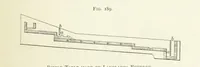 Picture 144 of 241 from Practical Gold-Mining: a comprehensive treatise on ... gold-bearing gravels, rocks and ores, and the methods by which the gold is extracted ... With ... plates, etc. [With a bibliography (1889), leaf 523
