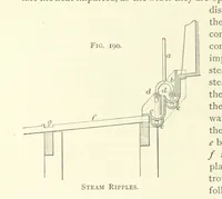 Picture 146 of 241 from Practical Gold-Mining: a comprehensive treatise on ... gold-bearing gravels, rocks and ores, and the methods by which the gold is extracted ... With ... plates, etc. [With a bibliography (1889), leaf 524