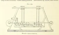 Picture 147 of 241 from Practical Gold-Mining: a comprehensive treatise on ... gold-bearing gravels, rocks and ores, and the methods by which the gold is extracted ... With ... plates, etc. [With a bibliography (1889), leaf 524