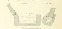 An illustration from Practical Gold-Mining: a comprehensive treatise on ... gold-bearing gravels, rocks and ores, and the methods by which the gold is extracted ... With ... plates, etc. [With a bibliography (1889)