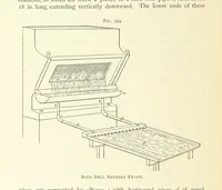 Picture 149 of 241 from Practical Gold-Mining: a comprehensive treatise on ... gold-bearing gravels, rocks and ores, and the methods by which the gold is extracted ... With ... plates, etc. [With a bibliography (1889), leaf 530