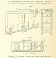 An illustration from Practical Gold-Mining: a comprehensive treatise on ... gold-bearing gravels, rocks and ores, and the methods by which the gold is extracted ... With ... plates, etc. [With a bibliography (1889)