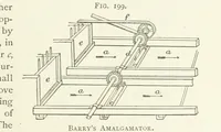 Picture 152 of 241 from Practical Gold-Mining: a comprehensive treatise on ... gold-bearing gravels, rocks and ores, and the methods by which the gold is extracted ... With ... plates, etc. [With a bibliography (1889), leaf 541