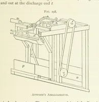 Picture 153 of 241 from Practical Gold-Mining: a comprehensive treatise on ... gold-bearing gravels, rocks and ores, and the methods by which the gold is extracted ... With ... plates, etc. [With a bibliography (1889), leaf 541