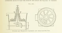 Picture 157 of 241 from Practical Gold-Mining: a comprehensive treatise on ... gold-bearing gravels, rocks and ores, and the methods by which the gold is extracted ... With ... plates, etc. [With a bibliography (1889), leaf 547