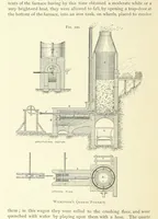 An illustration from Practical Gold-Mining: a comprehensive treatise on ... gold-bearing gravels, rocks and ores, and the methods by which the gold is extracted ... With ... plates, etc. [With a bibliography (1889)