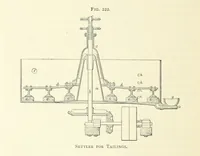 Picture 169 of 241 from Practical Gold-Mining: a comprehensive treatise on ... gold-bearing gravels, rocks and ores, and the methods by which the gold is extracted ... With ... plates, etc. [With a bibliography (1889), leaf 576