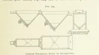 Picture 171 of 241 from Practical Gold-Mining: a comprehensive treatise on ... gold-bearing gravels, rocks and ores, and the methods by which the gold is extracted ... With ... plates, etc. [With a bibliography (1889), leaf 579