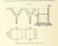 An illustration from Practical Gold-Mining: a comprehensive treatise on ... gold-bearing gravels, rocks and ores, and the methods by which the gold is extracted ... With ... plates, etc. [With a bibliography (1889)