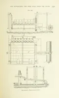 Picture 174 of 241 from Practical Gold-Mining: a comprehensive treatise on ... gold-bearing gravels, rocks and ores, and the methods by which the gold is extracted ... With ... plates, etc. [With a bibliography (1889), leaf 587