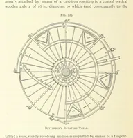 Picture 176 of 241 from Practical Gold-Mining: a comprehensive treatise on ... gold-bearing gravels, rocks and ores, and the methods by which the gold is extracted ... With ... plates, etc. [With a bibliography (1889), leaf 592