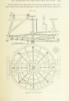 Picture 177 of 241 from Practical Gold-Mining: a comprehensive treatise on ... gold-bearing gravels, rocks and ores, and the methods by which the gold is extracted ... With ... plates, etc. [With a bibliography (1889), leaf 597