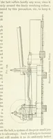 Picture 181 of 241 from Practical Gold-Mining: a comprehensive treatise on ... gold-bearing gravels, rocks and ores, and the methods by which the gold is extracted ... With ... plates, etc. [With a bibliography (1889), leaf 605
