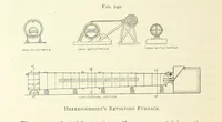 Picture 187 of 241 from Practical Gold-Mining: a comprehensive treatise on ... gold-bearing gravels, rocks and ores, and the methods by which the gold is extracted ... With ... plates, etc. [With a bibliography (1889), leaf 628