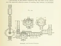 Picture 189 of 241 from Practical Gold-Mining: a comprehensive treatise on ... gold-bearing gravels, rocks and ores, and the methods by which the gold is extracted ... With ... plates, etc. [With a bibliography (1889), leaf 635