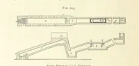 An illustration from Practical Gold-Mining: a comprehensive treatise on ... gold-bearing gravels, rocks and ores, and the methods by which the gold is extracted ... With ... plates, etc. [With a bibliography (1889)