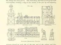 Picture 192 of 241 from Practical Gold-Mining: a comprehensive treatise on ... gold-bearing gravels, rocks and ores, and the methods by which the gold is extracted ... With ... plates, etc. [With a bibliography (1889), leaf 640