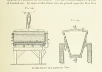 Picture 193 of 241 from Practical Gold-Mining: a comprehensive treatise on ... gold-bearing gravels, rocks and ores, and the methods by which the gold is extracted ... With ... plates, etc. [With a bibliography (1889), leaf 665