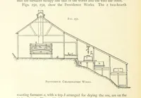 Picture 197 of 241 from Practical Gold-Mining: a comprehensive treatise on ... gold-bearing gravels, rocks and ores, and the methods by which the gold is extracted ... With ... plates, etc. [With a bibliography (1889), leaf 678