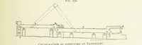 Picture 200 of 241 from Practical Gold-Mining: a comprehensive treatise on ... gold-bearing gravels, rocks and ores, and the methods by which the gold is extracted ... With ... plates, etc. [With a bibliography (1889), leaf 693