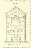 Picture 202 of 241 from Practical Gold-Mining: a comprehensive treatise on ... gold-bearing gravels, rocks and ores, and the methods by which the gold is extracted ... With ... plates, etc. [With a bibliography (1889), leaf 700