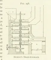 Picture 203 of 241 from Practical Gold-Mining: a comprehensive treatise on ... gold-bearing gravels, rocks and ores, and the methods by which the gold is extracted ... With ... plates, etc. [With a bibliography (1889), leaf 711