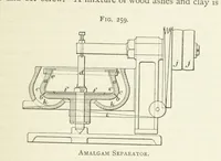 Picture 204 of 241 from Practical Gold-Mining: a comprehensive treatise on ... gold-bearing gravels, rocks and ores, and the methods by which the gold is extracted ... With ... plates, etc. [With a bibliography (1889), leaf 731