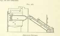 Picture 205 of 241 from Practical Gold-Mining: a comprehensive treatise on ... gold-bearing gravels, rocks and ores, and the methods by which the gold is extracted ... With ... plates, etc. [With a bibliography (1889), leaf 732