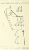 An illustration from Practical Gold-Mining: a comprehensive treatise on ... gold-bearing gravels, rocks and ores, and the methods by which the gold is extracted ... With ... plates, etc. [With a bibliography (1889)