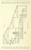 An illustration from Practical Gold-Mining: a comprehensive treatise on ... gold-bearing gravels, rocks and ores, and the methods by which the gold is extracted ... With ... plates, etc. [With a bibliography (1889)