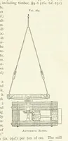 Picture 213 of 241 from Practical Gold-Mining: a comprehensive treatise on ... gold-bearing gravels, rocks and ores, and the methods by which the gold is extracted ... With ... plates, etc. [With a bibliography (1889), leaf 761