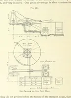 Picture 215 of 241 from Practical Gold-Mining: a comprehensive treatise on ... gold-bearing gravels, rocks and ores, and the methods by which the gold is extracted ... With ... plates, etc. [With a bibliography (1889), leaf 766