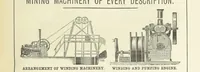 Picture 222 of 241 from Practical Gold-Mining: a comprehensive treatise on ... gold-bearing gravels, rocks and ores, and the methods by which the gold is extracted ... With ... plates, etc. [With a bibliography (1889), leaf 843