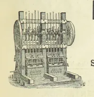 An illustration from Practical Gold-Mining: a comprehensive treatise on ... gold-bearing gravels, rocks and ores, and the methods by which the gold is extracted ... With ... plates, etc. [With a bibliography (1889)