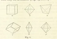 An illustration from A Guide to the Mineral Gallery ... With an Introduction to the study of Minerals. [By L. Fletcher (1884)