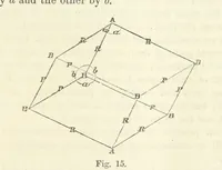 An illustration from A Guide to the Mineral Gallery ... With an Introduction to the study of Minerals. [By L. Fletcher (1884)