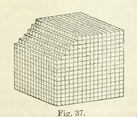 An illustration from A Guide to the Mineral Gallery ... With an Introduction to the study of Minerals. [By L. Fletcher (1884)