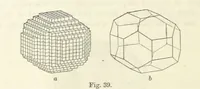 An illustration from A Guide to the Mineral Gallery ... With an Introduction to the study of Minerals. [By L. Fletcher (1884)