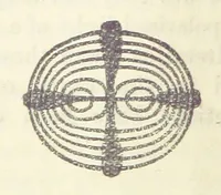 An illustration from A Guide to the Mineral Gallery ... With an Introduction to the study of Minerals. [By L. Fletcher (1884)