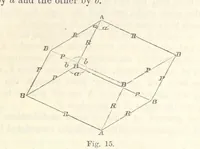 An illustration from A Guide to the Mineral Gallery ... With an Introduction to the study of Minerals. [By L. Fletcher (1888)