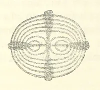 An illustration from A Guide to the Mineral Gallery ... With an Introduction to the study of Minerals. [By L. Fletcher (1888)