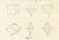 An illustration from A Guide to the Mineral Gallery ... With an Introduction to the study of Minerals. [By L. Fletcher (1888)