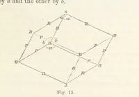 An illustration from A Guide to the Mineral Gallery ... With an Introduction to the study of Minerals. [By L. Fletcher (1888)