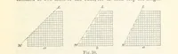 An illustration from A Guide to the Mineral Gallery ... With an Introduction to the study of Minerals. [By L. Fletcher (1888)
