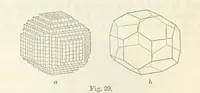 An illustration from A Guide to the Mineral Gallery ... With an Introduction to the study of Minerals. [By L. Fletcher (1888)