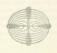 An illustration from A Guide to the Mineral Gallery ... With an Introduction to the study of Minerals. [By L. Fletcher (1888)