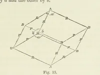 Picture 6 of 12 from A Guide to the Mineral Gallery ... With an Introduction to the study of Minerals. [By L. Fletcher (1889), leaf 31